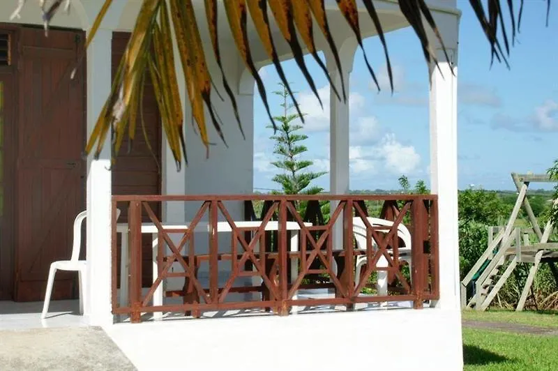 Au Jardin Debeausejour Apartment Capesterre