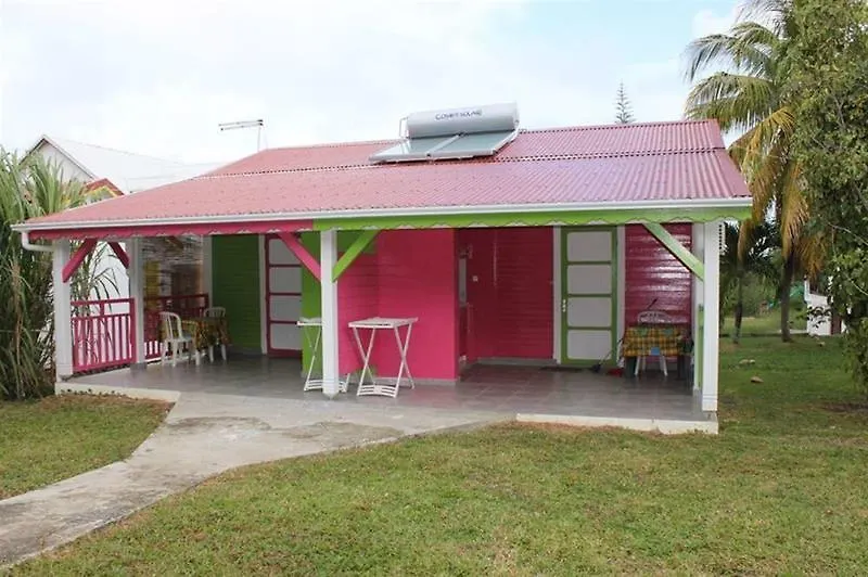Au Jardin Debeausejour Apartment Capesterre 0*,